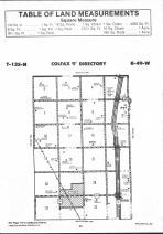 Map Image 043, Richland County 1992